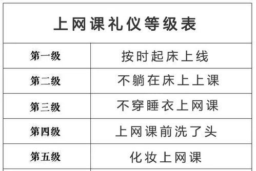 网络礼仪的黄金规则,尊重个人隐私 网络礼仪的黄金规则,尊重个人隐私 词条