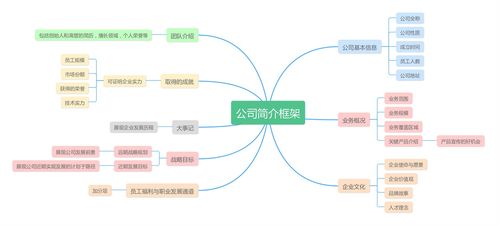  富邦公司简介概况最新消息今天,蔡万才人物简介 天富登录