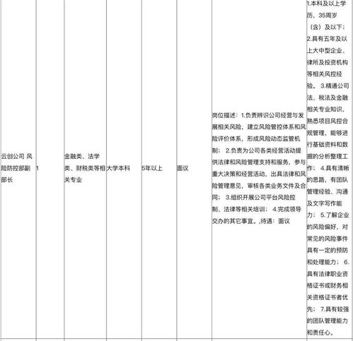 中青宝是国企吗？中青宝合理价格多少？中青宝股票近一年股价？