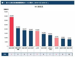 香港交银国际投资集团有限公司、、、有这家公司么？