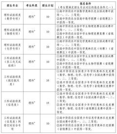 自主招生的航空学校,我想去青岛航空学校，需要什么条件？