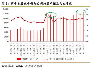 二人制有限公司里占10％股份的法人代表能够被占股90％的股东罢免吗？