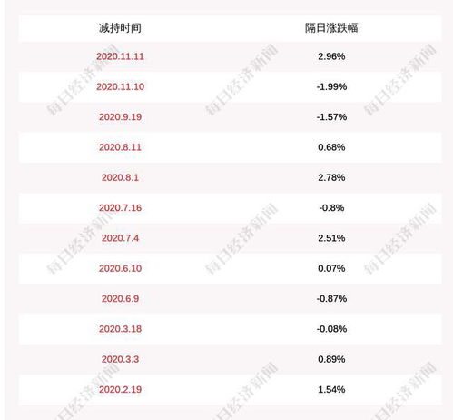  富邦经控总资产多少亿美元,富邦经控总资产突破百亿美元，展现强劲发展势头 天富登录