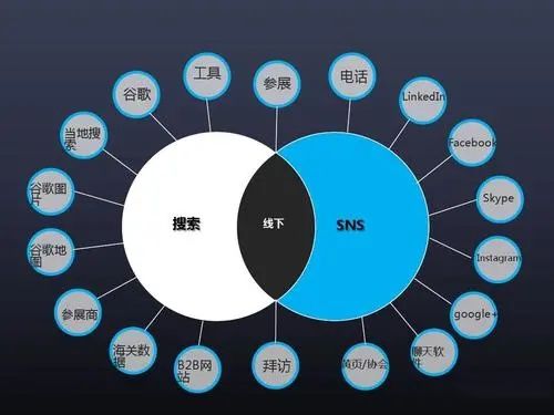 银行小知识二十、商业银行的经营三性原则-JN江南体育(图1)