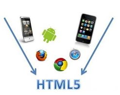 html5简介,什么是HTML5？