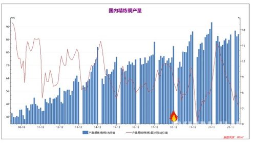 长江铜业网今日铜价