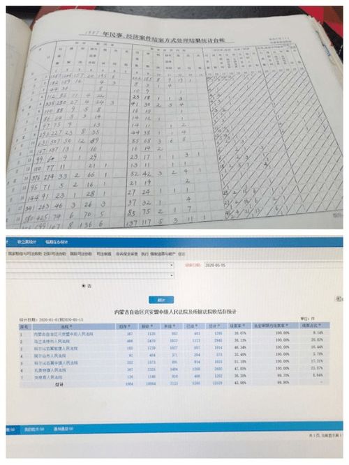 周向华 用35载青春见证司法调研的步伐