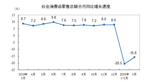 利空出尽,利好出货是什么意思