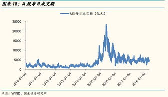 韩国股市纳入msci后为什么股市发生了暴跌