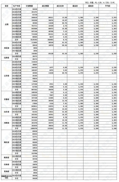 2020年9月13日五行缺什么