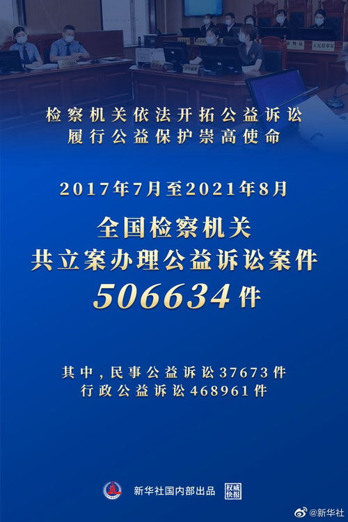 权威快报丨检察机关立案办理公益诉讼案件超50万件