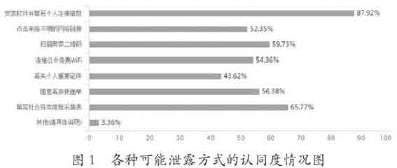 浅析物质采购成本