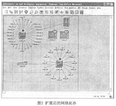 opnet仿真毕业论文