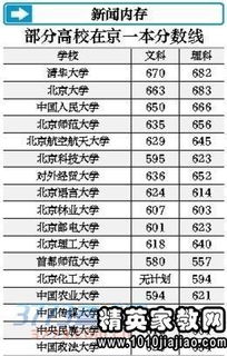 重庆交大是一本还是二本，重庆交大录取分数线2022