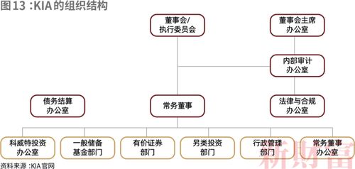 为先前的15~50倍,增长多少倍和增长了多少倍的区别