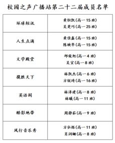 广播站新成员名单公布啦