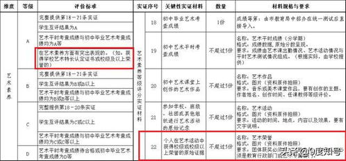 长沙2021年 三独 比赛结果出炉,获奖学生升高中或更有优势