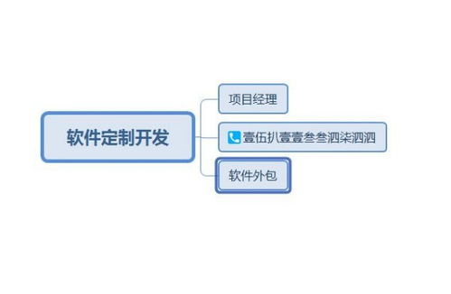 福建软件公司哪家比较好？榕基 新大陆 南威 这几家公司怎么样？ 哪家比较好？还有别的比较好的公司吗？主要是做java/android 开发这方面的。