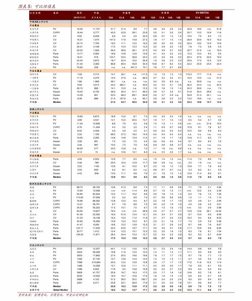 国内物流大件价格表（大件物流价格查询表） 第1张