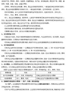 《中级经济师基础知识》学习笔记——第二十八章