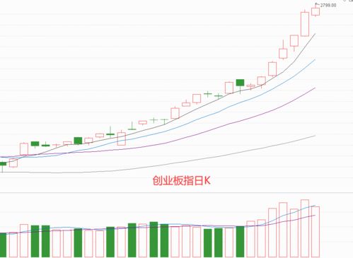 皖通高速港股异动：AH股涨幅达10%，分红率提升至75%