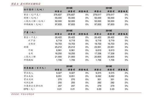 完美时空的股票代码是多少