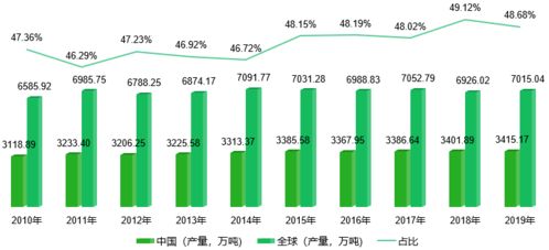  富邦股份股票历史交易数据分析报告,东方财富股票历史交易数据 天富招聘