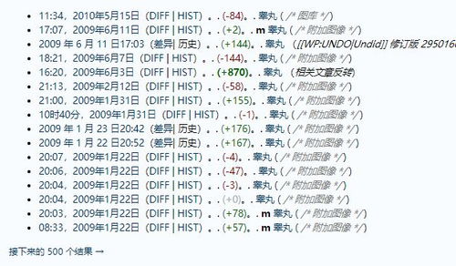 维基百科里的几千个蛋图都是哪儿来的