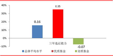 股票    上海证券公司在哪里  不错的有哪几家