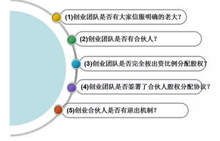 创业团队的股权应该怎么算