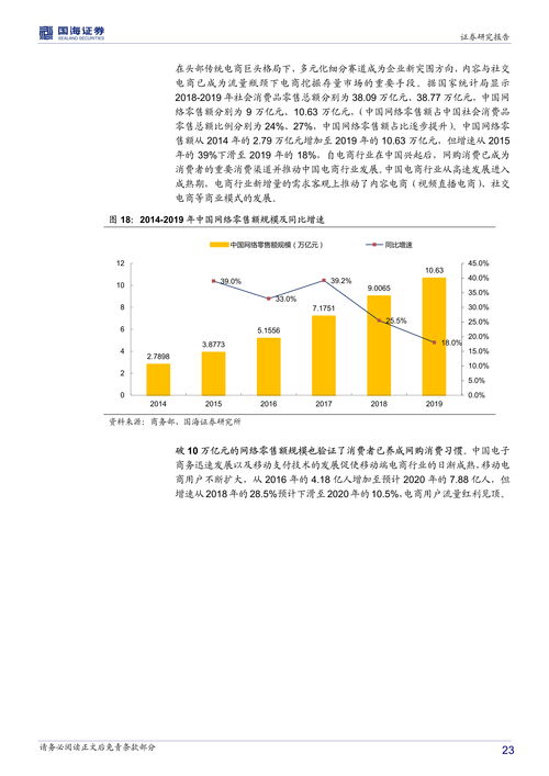 基金定增青睐电力设备行业 单笔浮盈最高超过6000万元