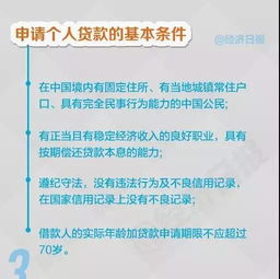 金融知识宣传月 个人贷款小常识