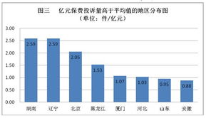 中国保监会官方网站是什么?