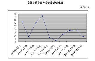 北京市东城区人民政府门户网站 