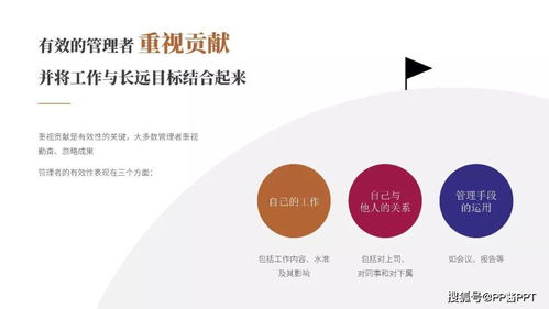 PPT 读书笔记丨卓有成效的管理者