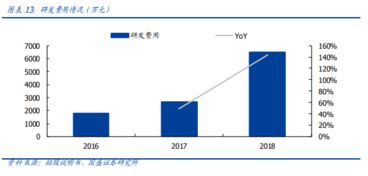 探索红外热成像技术：从基本理论到文献综述