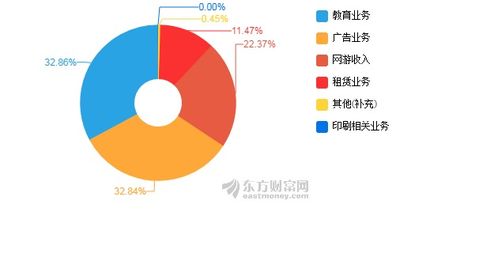 博瑞传播是一个怎样的公司(博睿数据是做什么的)