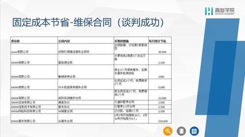 第七次人口普查数据公布