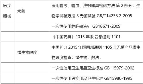 流感檢測論文 流感的病原學檢測方法有哪些？