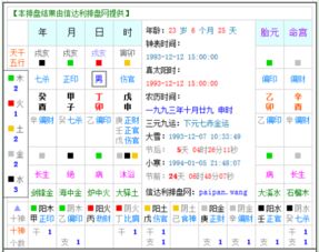 生辰八字五行查询 2000年3月12日 3点12分