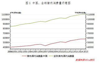 物价上涨对股市的影响