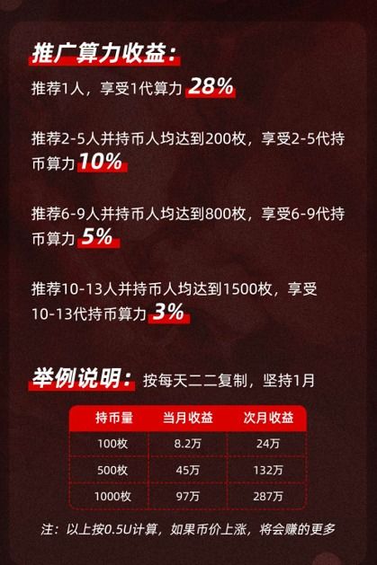 币久交易所低买高卖犯法吗,久交所货币会犯低买高卖法吗?理解法律和道德的界限。