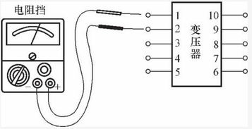 变压器的一次绕组和二次绕组的检测方法