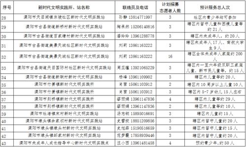 少年名将充值0.1折活动表,充值优惠详情