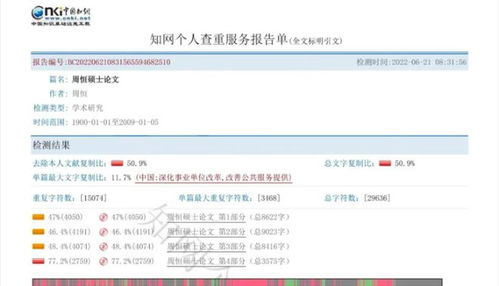 知网论文查重率背后的秘密，你真的了解吗？