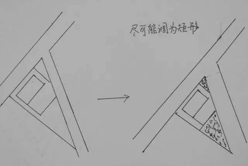 农村别墅自建房住宅风水化解方法 