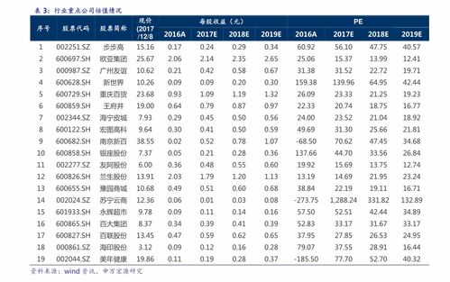 以太坊经典最新价格表,以太坊每年的价格表