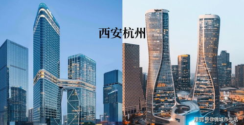 新一线城市 西安杭州地标建筑对比,加快发展 向杭州学习
