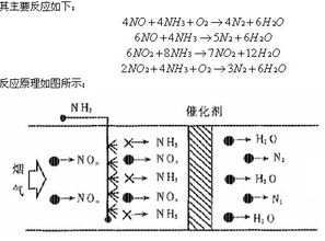 快速关机.scr是什么原理能快速关机