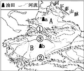 中国西北地区如甘肃新疆干旱的原因是什么有什么科学的办法能一劳永逸解决干旱问题